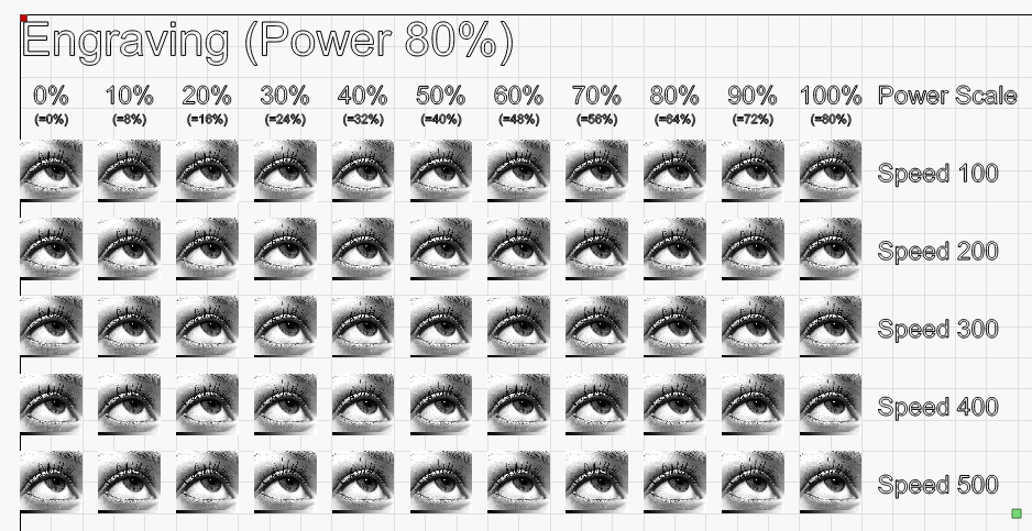 Laser Engraving Speed Chart: What Are the Optimal Laser Settings