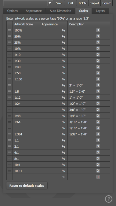 The Scales tab The Scales tab