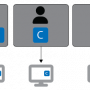 cross-license-fixed.png