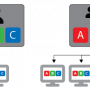 license-types.png